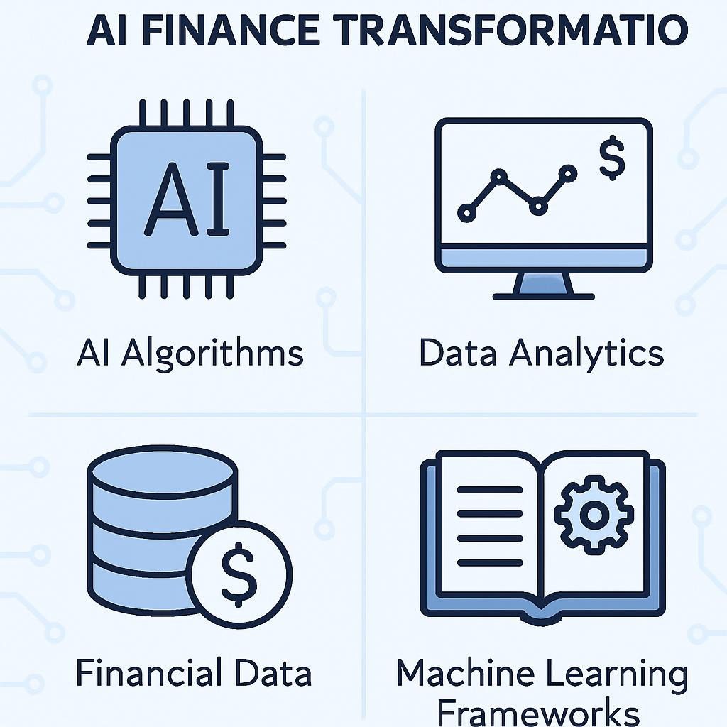 Tools and Resources for AI Finance Transformation