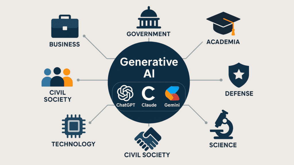 AI Political Revolution - 2