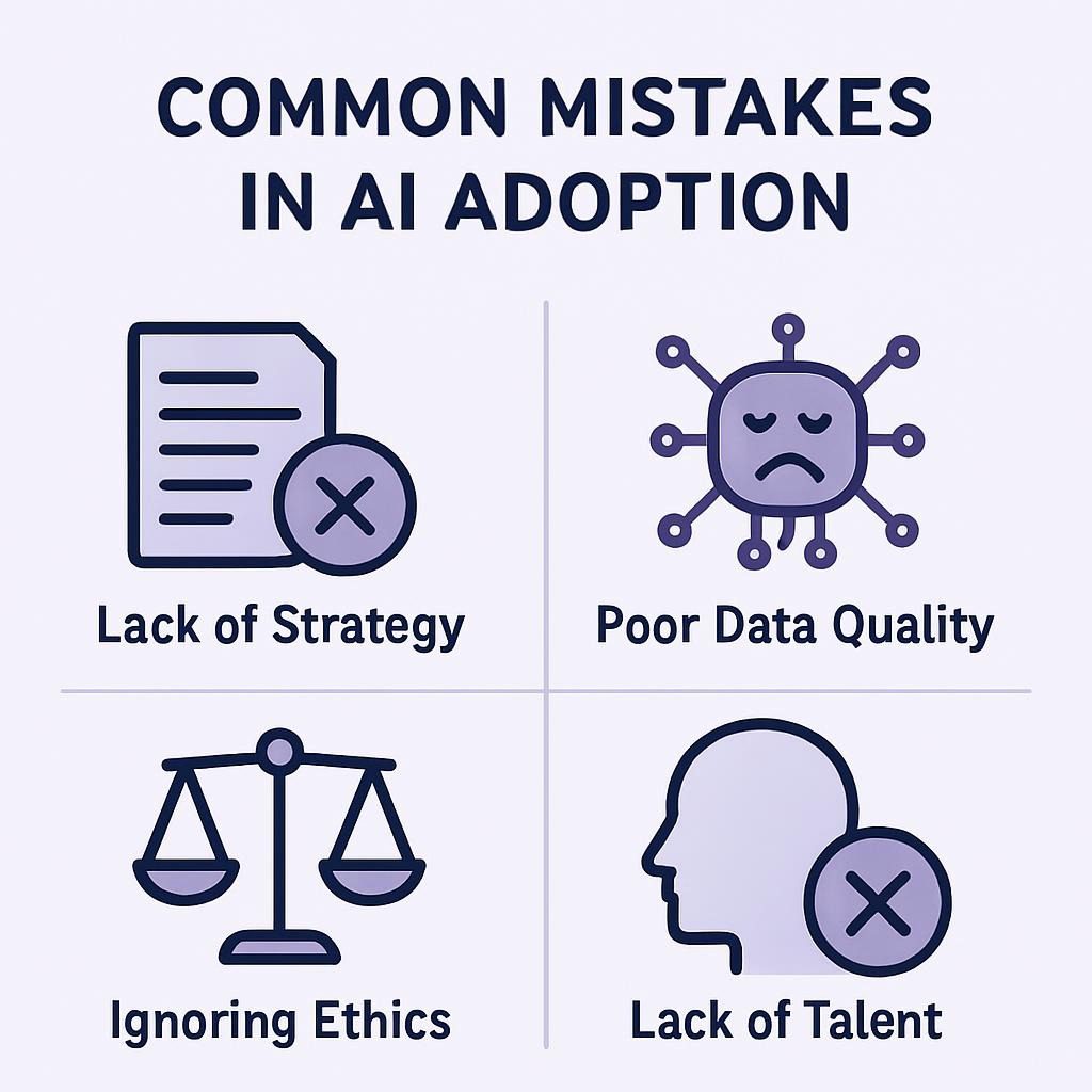 Common Mistakes in AI Adoption